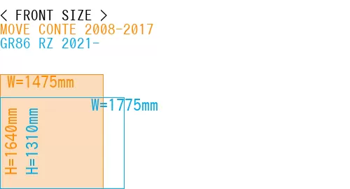 #MOVE CONTE 2008-2017 + GR86 RZ 2021-